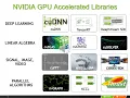 Lecture 2 1 cuda thrust libs