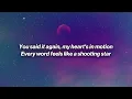 Katharine McPhee - Terrified (Lyrics)