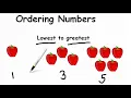 Ordering Numbers Made Easy - Fun Math Lesson for Kids AdaptedMind