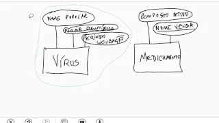 Exercícios de Banco de Dados: Modelagem, SQL e Álgebra Relacional