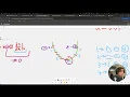 Implementing a Linear Regression from Scratch - MSE Gradient Descent
