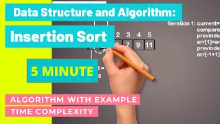 Insertion Sort Algorithm Explain with Example in hindi Code Time Complexity Sorting in DSA