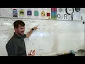 AP Precalculus Lesson 1-6 Piecewise Functions