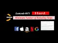 871 Minimum Number of Refueling Stops - Leetcode August Challenge Python Placement Prep