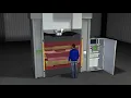 What is Safety Relay PILZ ? Easy Explained | pnoz X2 X3 X4