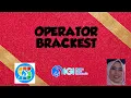 Belajar Coding melalui Java Script dengan operator Brackets