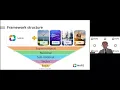Webinar Updates to the MAPS methodology