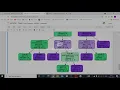 Prediction Using Decision Tree Algorithm-Task 6