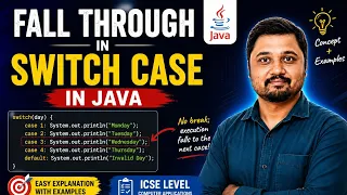 Fall Through in Switch Case in Java ICSE Computer Applications Java Switch Statement AS Sir