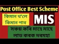 Post Office Monthly Income Scheme Benefits MIS Rd benefits
