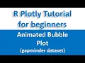 R Plotly Tutorial Animated Bubble Plot Plotly in R
