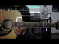 How Much I'm Paying - Los Plebes Del Rancho - REQUINTO, CHORDS AND ORNAMENTS - TUTORIAL