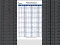 pressure temp charts of 134a refrigerant