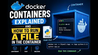 Docker for Beginners Run Your First Python App