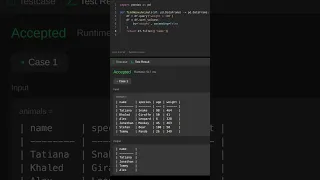 Leetcode 2891 Method Chaining