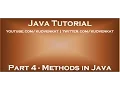Methods in Java