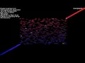 20 Sorting Algorithms Visualized - Numbers
