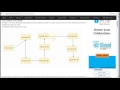 Spring Cloud Tutorial - Circuit Breaker using Netflix Hystrix