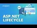 ASP NET Lifecycle ASP NET Page Lifecycle Explained ASP NET Tutorial For Beginners Simplilearn