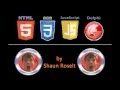 Web Development Tutorial 5 - Linking to other web pages