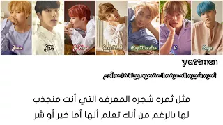                                              الترجمه العربيه دندنها