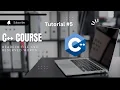 What is Reserved Words Header Files in c Tutorial Hey Coders