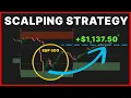 E-Mini S P 500 Futures 1-Minute Scalping Strategy