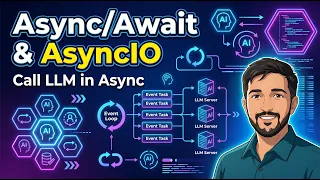 AsyncIO Explained Simply Faster AI Agents in Python
