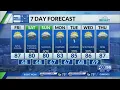 Kentucky weather forecast 10 p m 36