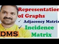 Matrix Representation of Graphs in Discrete Mathematics Adjacency Matrix Incidence Matrix DMS