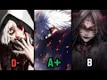 ALL 11 SSS Ghouls RANKED \u0026 EXPLAINED | Tokyo Ghoul