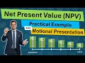 Net Present Value Explained NPV Formula and Example for Investment Decisions
