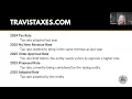 Budgets and Tax Rates
