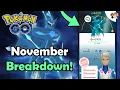 NOVEMBER 2024 EVENT BREAKDOWN in Pokemon GO Community Day Raids Giovanni Spotlight Hours
