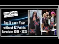 Download Lagu TOP 5 each Year | Without 12 Points | Eurovision 2008 - 2025 Grand Finals