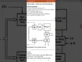 Asynchronous DRAM