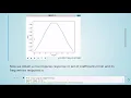 ADSP - 08 Noble Identities Filters