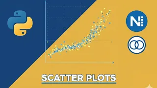 Matplotlib type plots program with execution