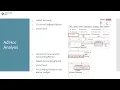 05 SmartView Creating an Ad Hoc Analysis