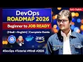Fix DevOps Roadmap 2026