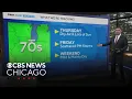 Who s ready for some rain-free days in Chicago