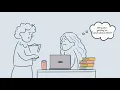 Understanding the Model of Emotions in DBT From the Emotion Regulation Module
