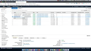 Get started with Amazon WorkSpaces DaaS Cloud Desktops