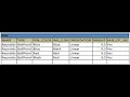 SQL - Creating a sub table from an existing table