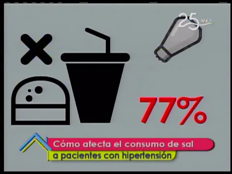Cómo afecta el consumo de sal a pacientes con hipertensión