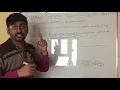 Acceptance Test Driven Development ATDD BBD TDD Agile methodology In Sprint Automation