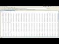 MATLAB Help - Meshing using Meshgrid