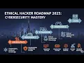 Ethical Hacker Roadmap 2025 Your Step-by-Step Guide to Cyber security Mastery