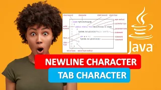 JAVA NEWLINE CHARACTER JAVA TAB CHARACTER JAVA PROGRAMMING TUTORIAL 14