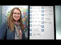 U28B Essentials Spelling Analysis